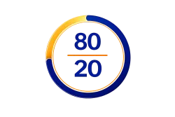 Metodología 80/20